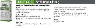 RESTORE Antikorozif Harç