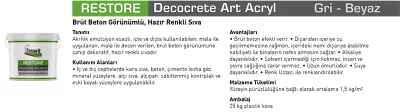 RESTORE Decocrete Art Acryl