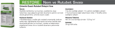 RESTORE Nem ve Rutubet Sıvası