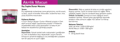 Akrilik Macun